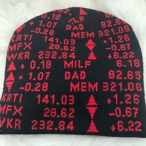 MILFDAD STOCK MARKET TICKER BEANIE MEN’S ONE SIZE